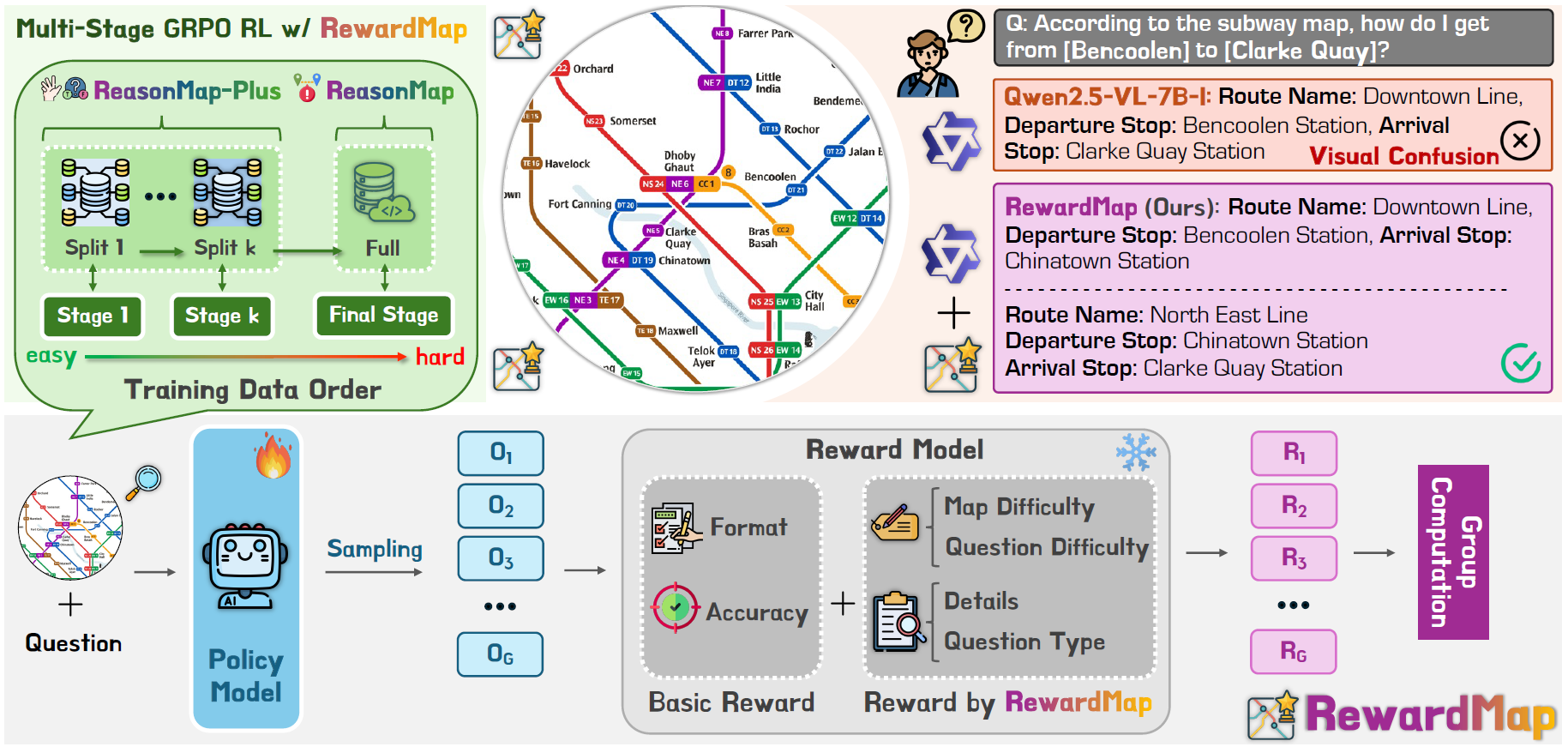 rewardmap.png